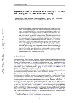 Layer Importance for Mathematical Reasoning is Forged in Pre-Training and Invariant after Post-Training