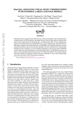 MusiXQA: Advancing Visual Music Understanding in Multimodal Large Language Models