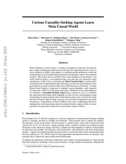 Curious Causality-Seeking Agents Learn Meta Causal World