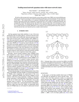 Seeding neural network quantum states with tensor network states