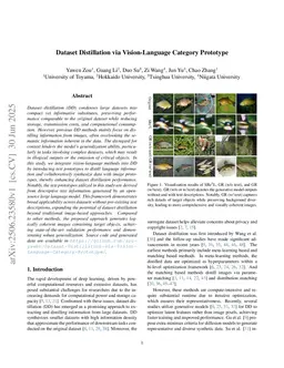 Dataset Distillation via Vision-Language Category Prototype