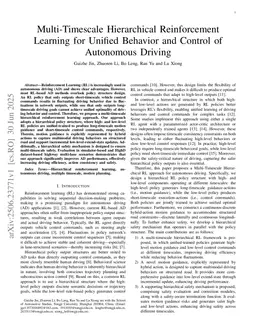 Multi-Timescale Hierarchical Reinforcement Learning for Unified Behavior and Control of Autonomous Driving
