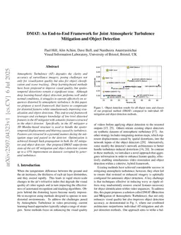 DMAT: An End-to-End Framework for Joint Atmospheric Turbulence Mitigation and Object Detection