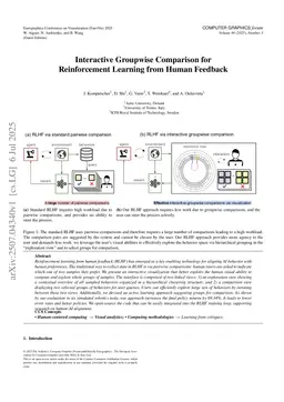 Interactive Groupwise Comparison for Reinforcement Learning from Human Feedback
