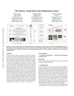 "Hi AirStar, Guide Me to the Badminton Court."