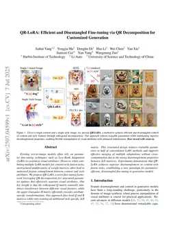 QR-LoRA: Efficient and Disentangled Fine-tuning via QR Decomposition for Customized Generation