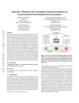 SimLab: A Platform for Simulation-based Evaluation of Conversational Information Access Systems