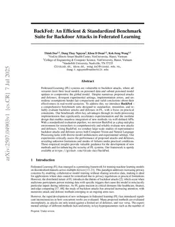 BackFed: An Efficient & Standardized Benchmark Suite for Backdoor Attacks in Federated Learning