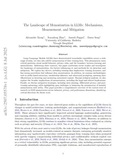 The Landscape of Memorization in LLMs: Mechanisms, Measurement, and Mitigation