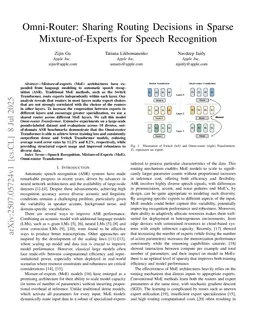 Omni-Router: Sharing Routing Decisions in Sparse Mixture-of-Experts for Speech Recognition