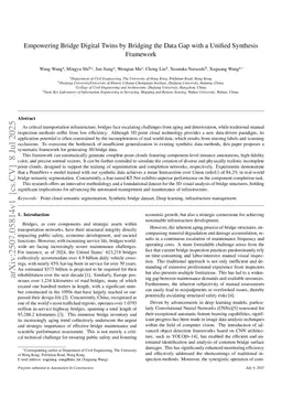 Empowering Bridge Digital Twins by Bridging the Data Gap with a Unified Synthesis Framework