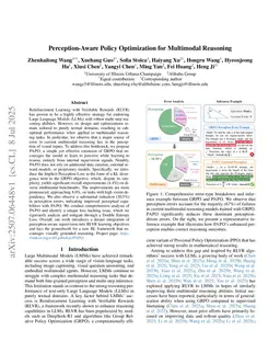 Perception-Aware Policy Optimization for Multimodal Reasoning