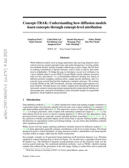 Concept-TRAK: Understanding how diffusion models learn concepts through concept-level attribution