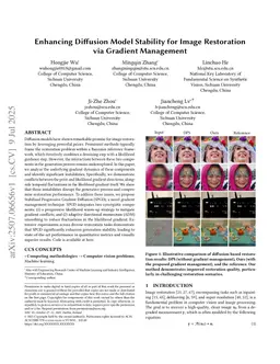 Enhancing Diffusion Model Stability for Image Restoration via Gradient Management