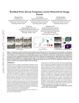 Residual Prior-driven Frequency-aware Network for Image Fusion