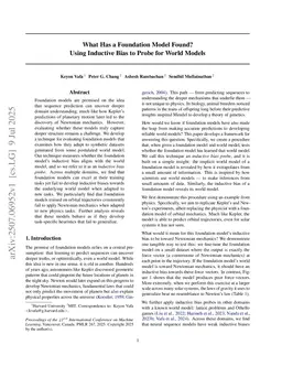 What Has a Foundation Model Found? Using Inductive Bias to Probe for World Models