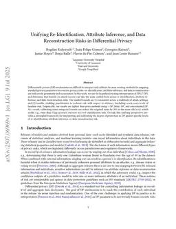 Unifying Re-Identification, Attribute Inference, and Data Reconstruction Risks in Differential Privacy