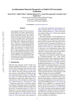 Simple Yet Effective: An Information-Theoretic Approach to Multi-LLM Uncertainty Quantification