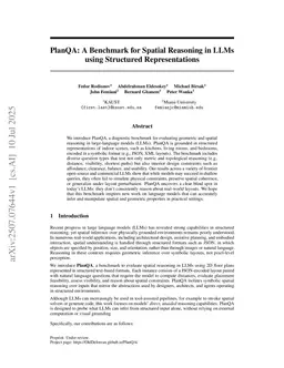 FloorplanQA: A Benchmark for Spatial Reasoning in LLMs using Structured Representations
