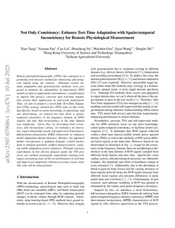 Not Only Consistency: Enhance Test-Time Adaptation with Spatio-temporal Inconsistency for Remote Physiological Measurement