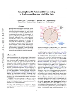 Penalizing Infeasible Actions and Reward Scaling in Reinforcement Learning with Offline Data