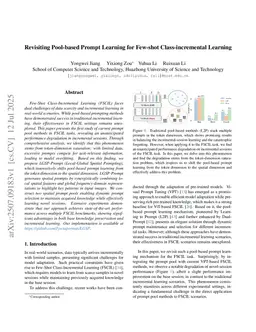 Revisiting Pool-based Prompt Learning for Few-shot Class-incremental Learning