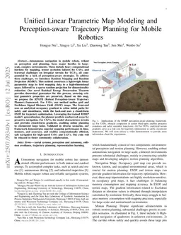 Unified Linear Parametric Map Modeling and Perception-aware Trajectory Planning for Mobile Robotics