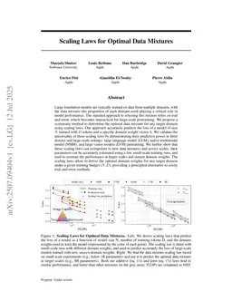 Scaling Laws for Optimal Data Mixtures