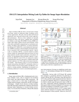 IM-LUT: Interpolation Mixing Look-Up Tables for Image Super-Resolution