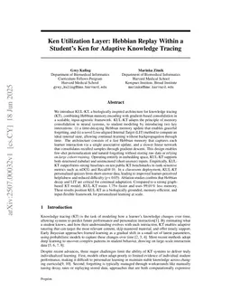 Ken Utilization Layer: Hebbian Replay Within a Student's Ken for Adaptive Exercise Recommendation