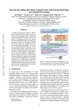 Read the Docs Before Rewriting: Equip Rewriter with Domain Knowledge via Continual Pre-training