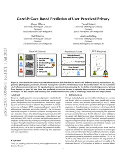 Gaze3P: Gaze-Based Prediction of User-Perceived Privacy