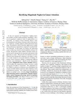 Rectifying Magnitude Neglect in Linear Attention