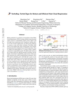 TurboReg: TurboClique for Robust and Efficient Point Cloud Registration