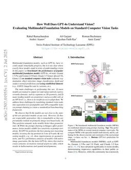 How Well Does GPT-4o Understand Vision? Evaluating Multimodal Foundation Models on Standard Computer Vision Tasks