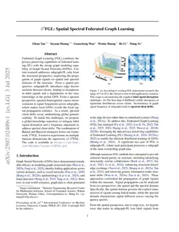 S2FGL: Spatial Spectral Federated Graph Learning