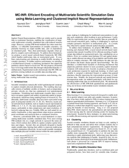 MC-INR: Efficient Encoding of Multivariate Scientific Simulation Data using Meta-Learning and Clustered Implicit Neural Representations