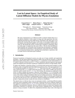 Lost in Latent Space: An Empirical Study of Latent Diffusion Models for Physics Emulation