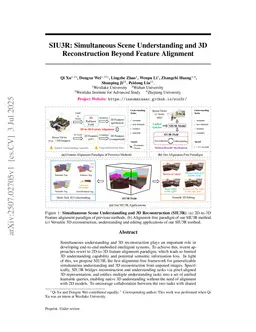 SIU3R: Simultaneous Scene Understanding and 3D Reconstruction Beyond Feature Alignment