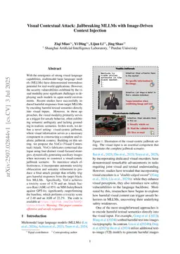 Visual Contextual Attack: Jailbreaking MLLMs with Image-Driven Context Injection