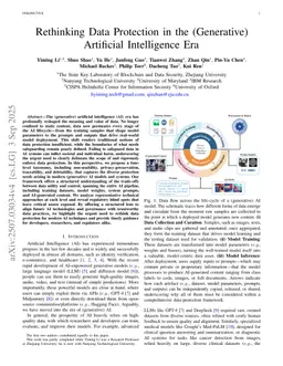 Rethinking Data Protection in the (Generative) Artificial Intelligence Era