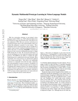 Dynamic Multimodal Prototype Learning in Vision-Language Models