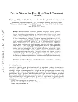 Graph Neural Networks for Electricity Load Forecasting