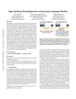 Sign Spotting Disambiguation using Large Language Models
