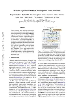 Dynamic Injection of Entity Knowledge into Dense Retrievers