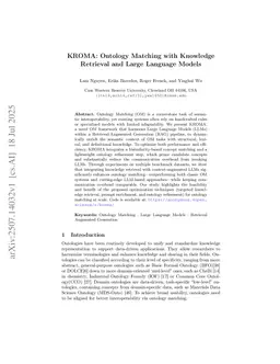 KROMA: Ontology Matching with Knowledge Retrieval and Large Language Models
