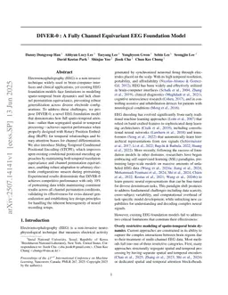 DIVER-0 : A Fully Channel Equivariant EEG Foundation Model