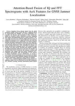 Attention-Based Fusion of IQ and FFT Spectrograms with AoA Features for GNSS Jammer Localization