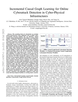 Incremental Causal Graph Learning for Online Cyberattack Detection in Cyber-Physical Infrastructures