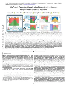 VisGuard: Securing Visualization Dissemination through Tamper-Resistant Data Retrieval
